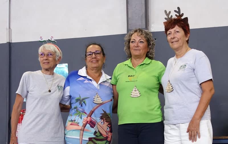 Championnat de Tir à 18m 14/12/25